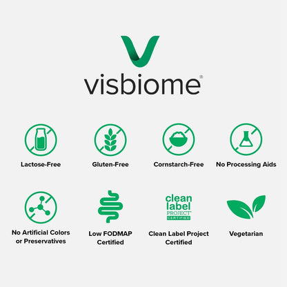 Visbiome® GI Care - High Potency Probiotic - 112.5 Billion CFU Live Probiotics, Original De Simone Formulation, Made in USA, 60 Capsules.